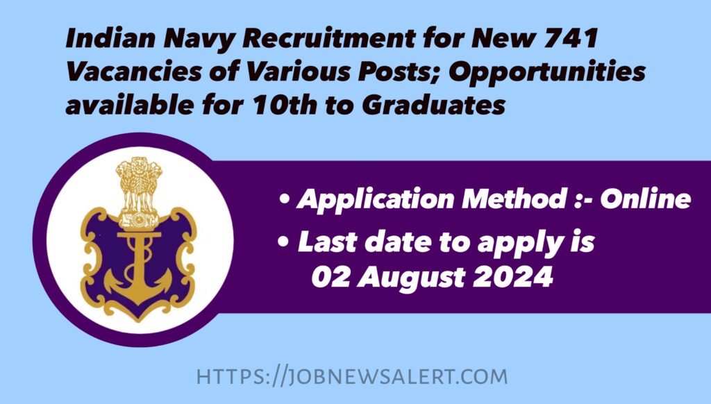 Indian Navy Recruitment