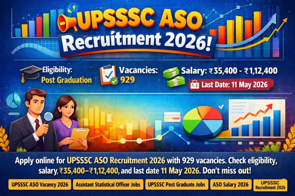 UPSSSC ASO Recruitment 2026